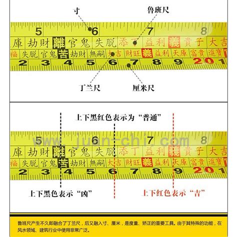 尺和公尺|尺換算米